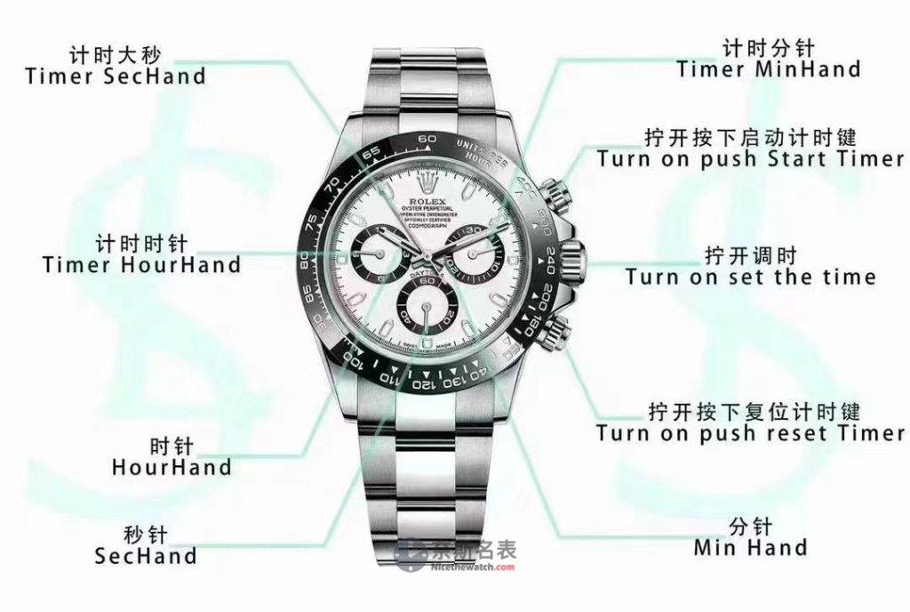 简单的介绍一下CLEAN厂（简称C厂）迪通拿重量厚度以及细节评测 | 奈斯探表