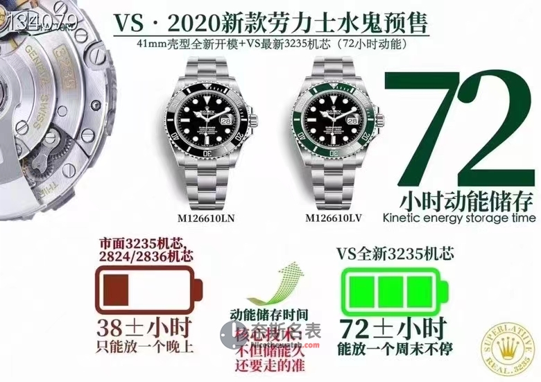 VS厂的复刻表做得怎样？值得购买吗？ | 奈斯探表