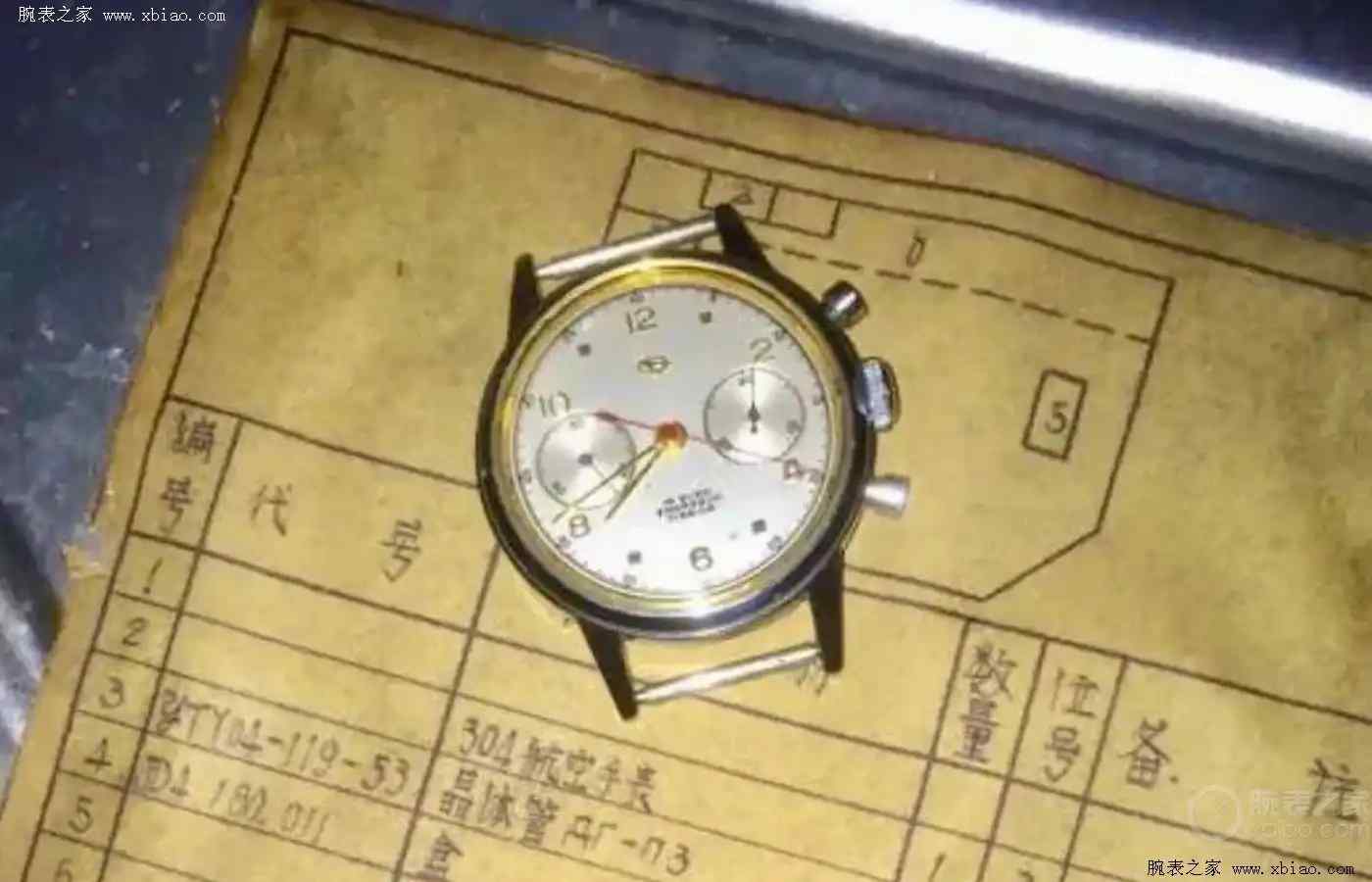从“占”到“JEWELS”：国产腕表70年发展历程 | 奈斯探表