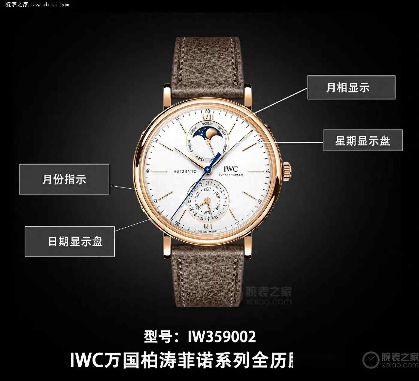 15万预算最佳正装表！万国柏涛菲诺全历月相，经典永不过时！ | 奈斯探表