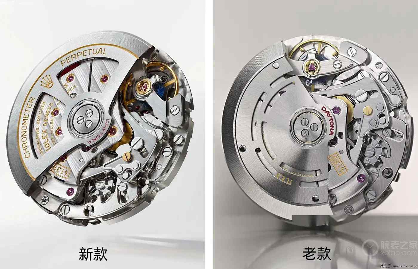 2025劳力士绿金迪震撼上市！绿松石蓝新配色，秒变收藏家新宠 | 奈斯探表