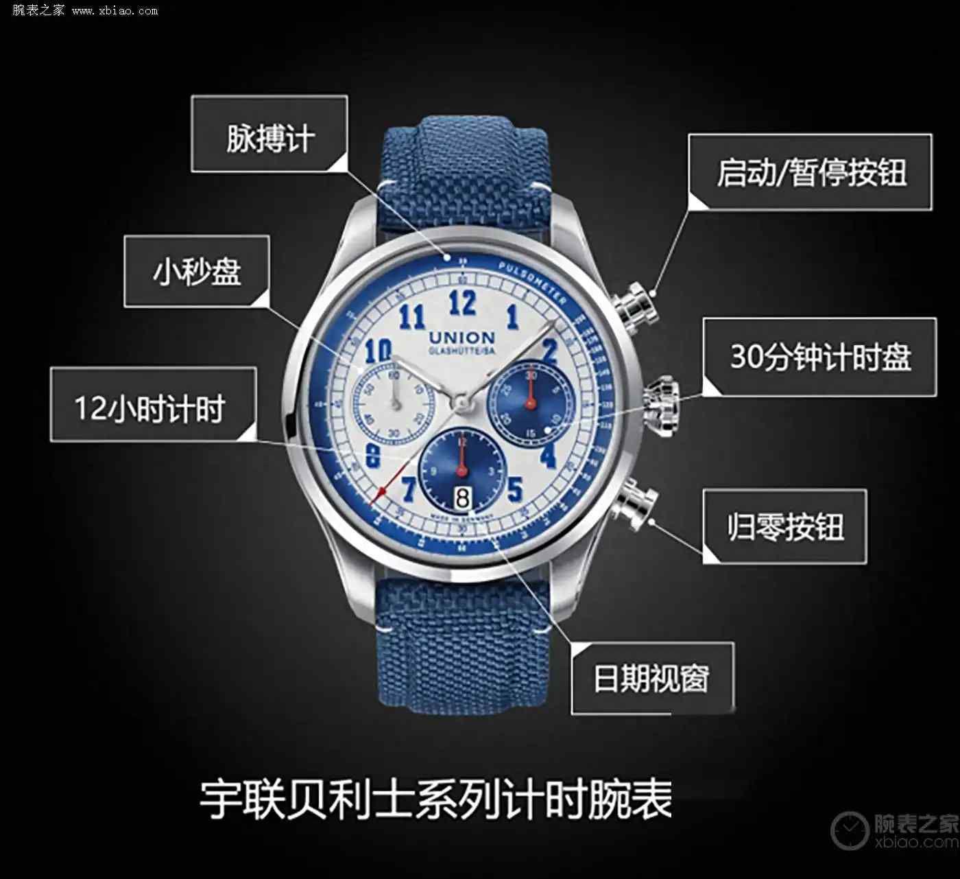 打破对称魔咒！宇联熊猫盘腕表22800元颠覆传统，玩家狂囤怕断货！ | 奈斯探表