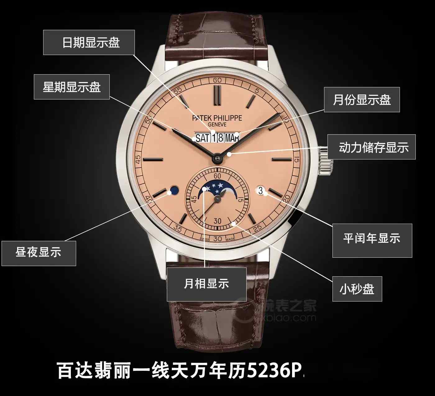 百年仅此一枚！百达翡丽“一线天”万年历颠覆传统，富豪扎克伯格已入手！ | 奈斯探表