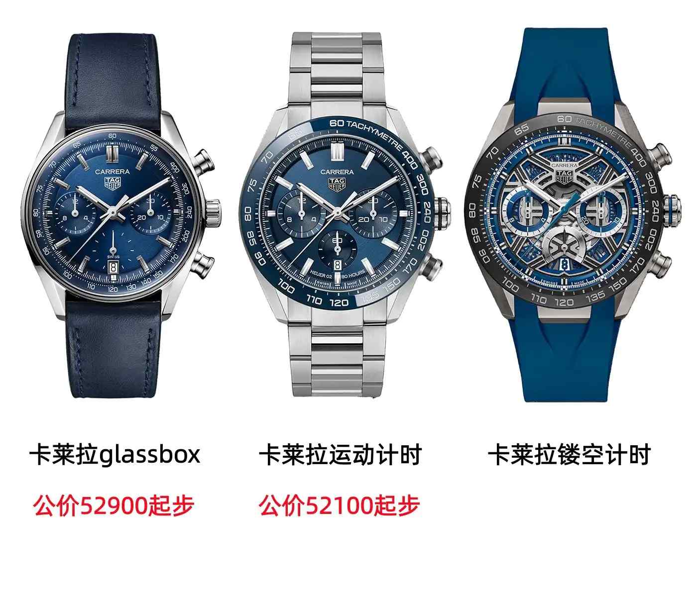 金价狂飙！泰格豪雅17万“全金猛兽”镂空计时，这波入手真香？ | 奈斯探表